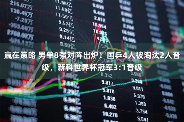 赢在策略 男单8强对阵出炉！国乒4人被淘汰2人晋级，新科世界杯冠军3:1晋级